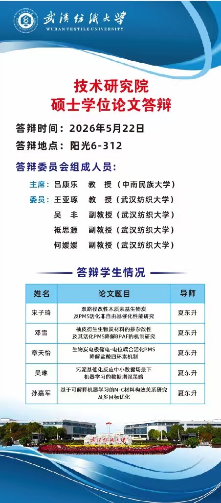 是纺织行业惟一一个系统研究纺织印染清