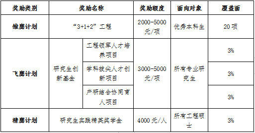 买球入口app新手怎么玩部《关于完善